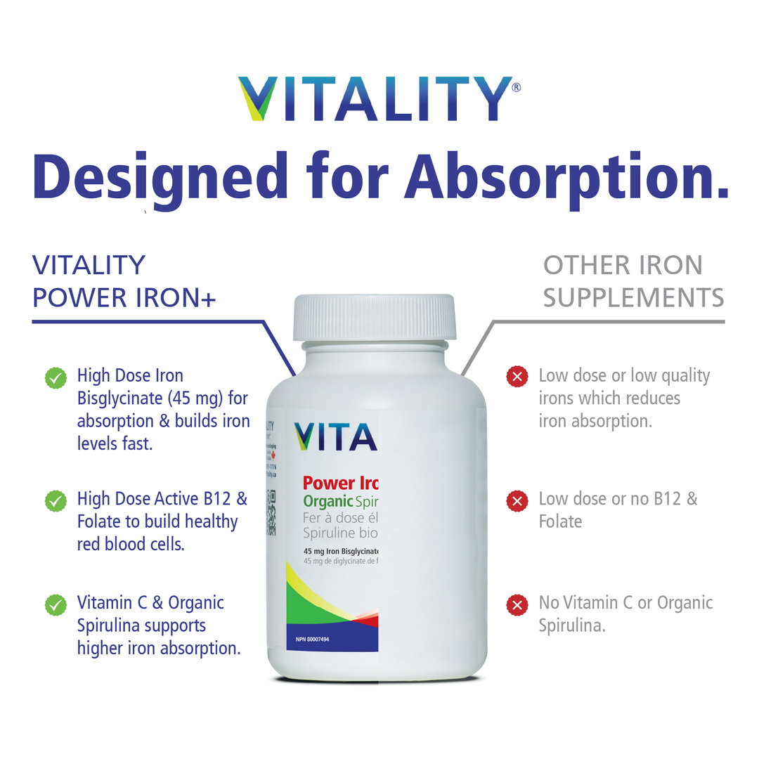VITALITY Power Iron + Organic Spirulina