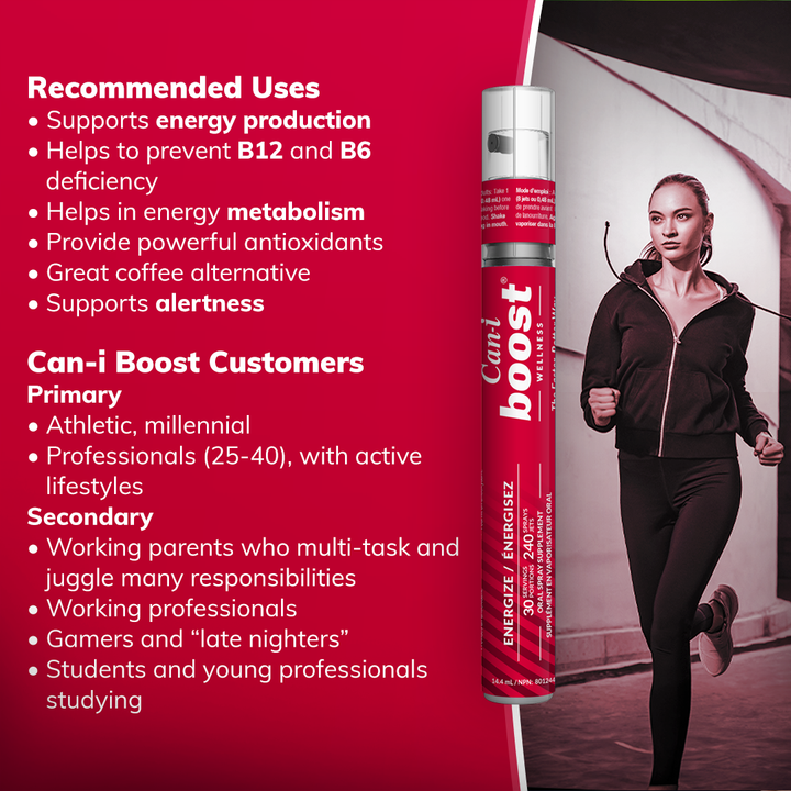 Can-i Boost 6-Pack
